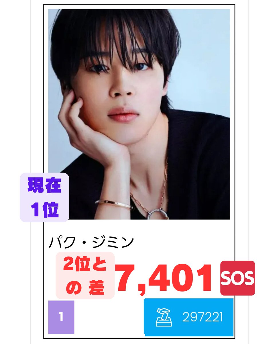 iCON🗳️ 🆘 【The Most Powerful Asian Celebrities 2025(Charity