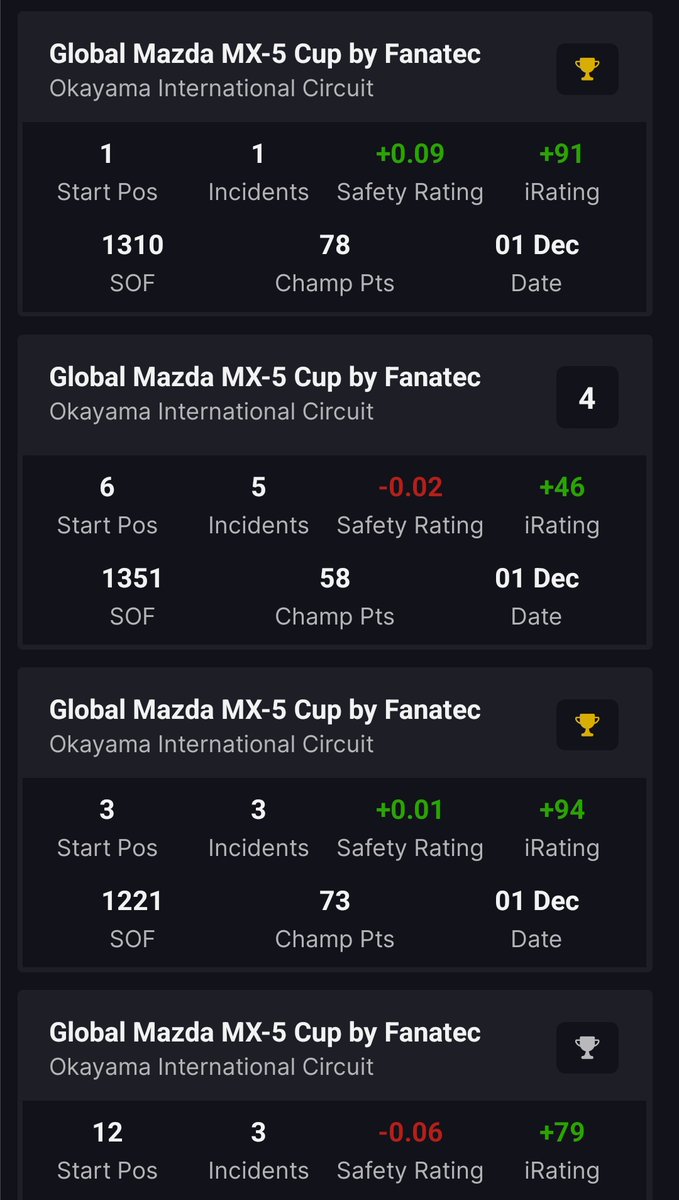 No se que esta pasando, pero esperemos que dure!