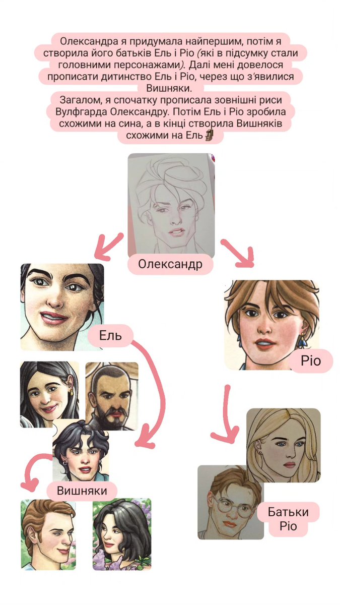 redcheeked diana 🇺🇦 (@redcheekeddiana) on Twitter photo 