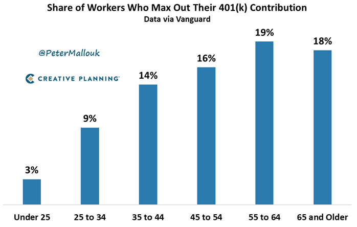 Peter Mallouk tweet media