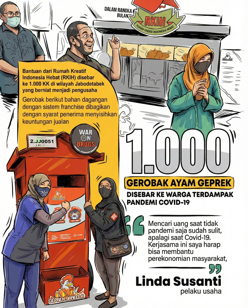 Linda Susanti, terbiasa turun tangan membantu warga secara langsung. Seperti saat pandemi COVID-19 dulu, dia mbantu banyak warga yg terdampak kesulitan saat itu dg berikan ribuan gerobak jualan dg harapan dapt bantu kembalikan perekonomian mereka.

Desember 
#JASPER_Touch