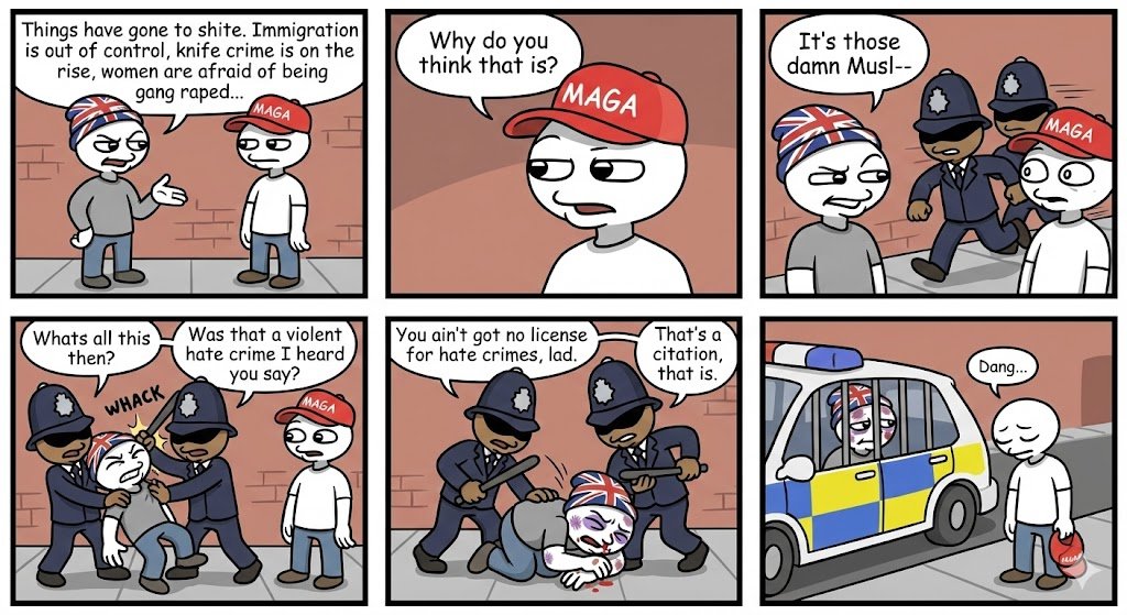 I wonder if Flux could be trained to replicate Stonetoss comics?