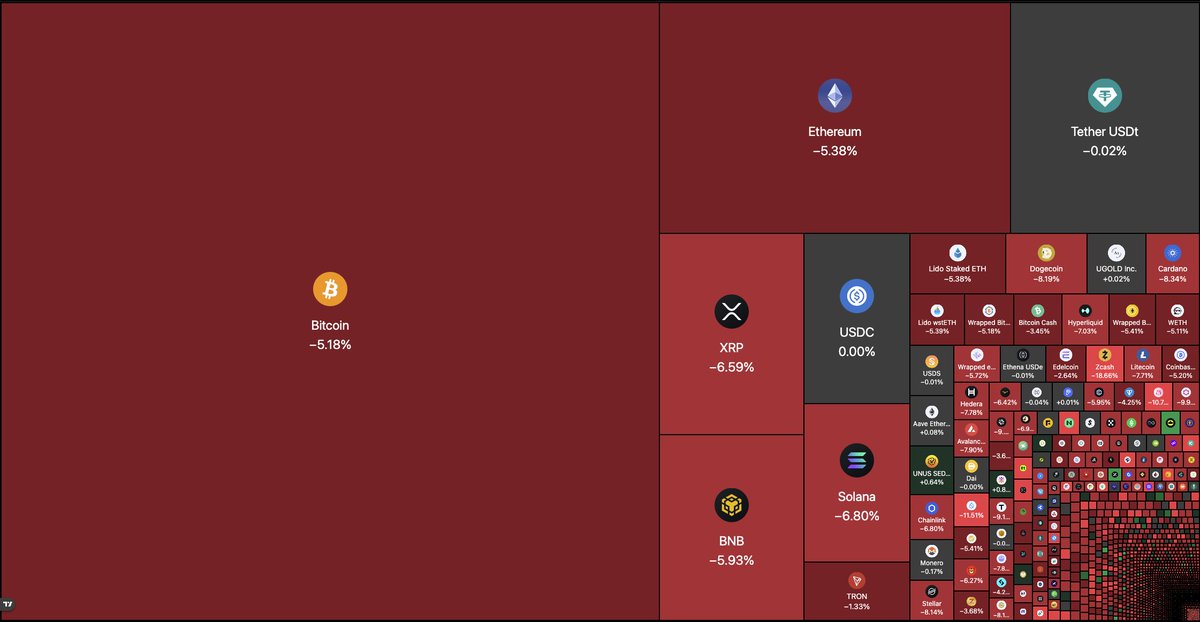 heinous (𝖙𝖊𝖘𝖙𝖎𝖈𝖑𝖊𝖘 𝖆𝖗𝖈) tweet media