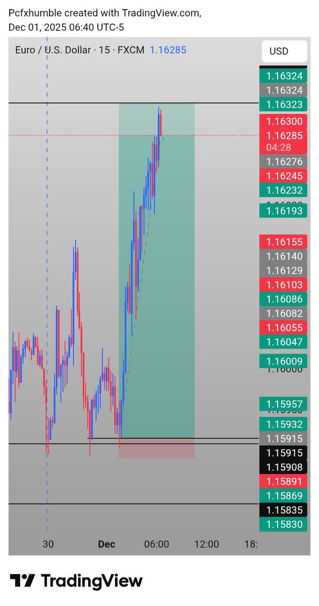 💸 B.boy ( billion boy) tweet media