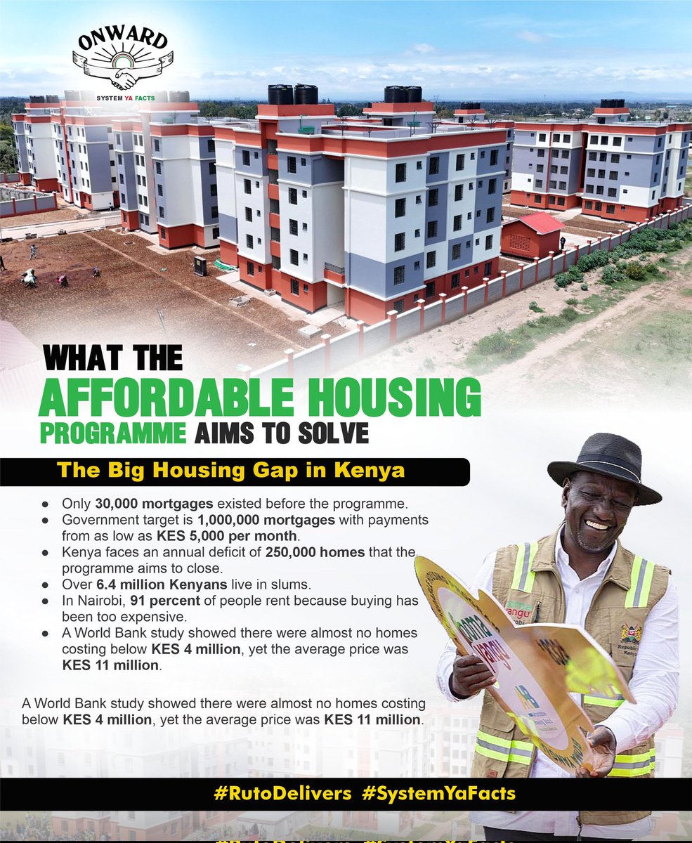 Housing prices starting at KES 640,000 and monthly payments from KES 3,800 make ownership cheaper than rent. #AffordableHousingPlan creates affordability. Boma Yangu provides transparent, structured payment options enabling ownership for low-income earners.