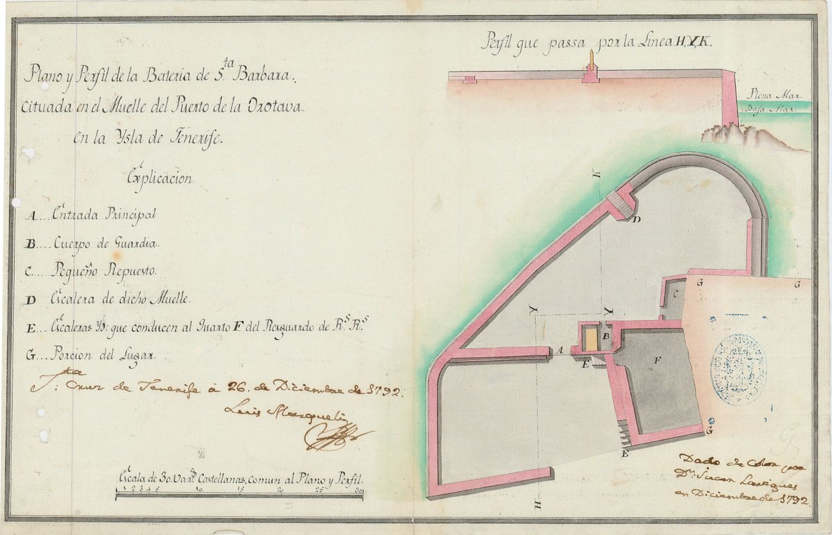 Patrimonio Cultural de Defensa tweet media
