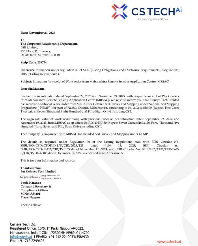 alkeshthakkar's tweet image. DATED : 29/11/2025

#CEINSYSTECH - 924.65

Ceinsys Tech Limited has received Order from MRSAC for Detailed Soil Survey and Mapping under NSMP for part of Nashik Dist, Maharashtra, amounting to Rs. 2,02,11,858.00/- including GST.