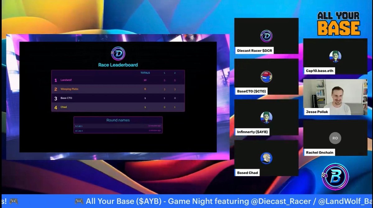 BaseRacer_Main's tweet photo. 🏆Order a Car!🏆

Order a handmade, customized Hot Wheels car - for crypto projects, PFPs, creator coins etc 

Your community can bet on the car, track stats, & a rep can join us on livestream to root for the car!

Order here 👇
https://t.co/tSjPdyAJhI 
https://t.co/6HkXNHfKKs