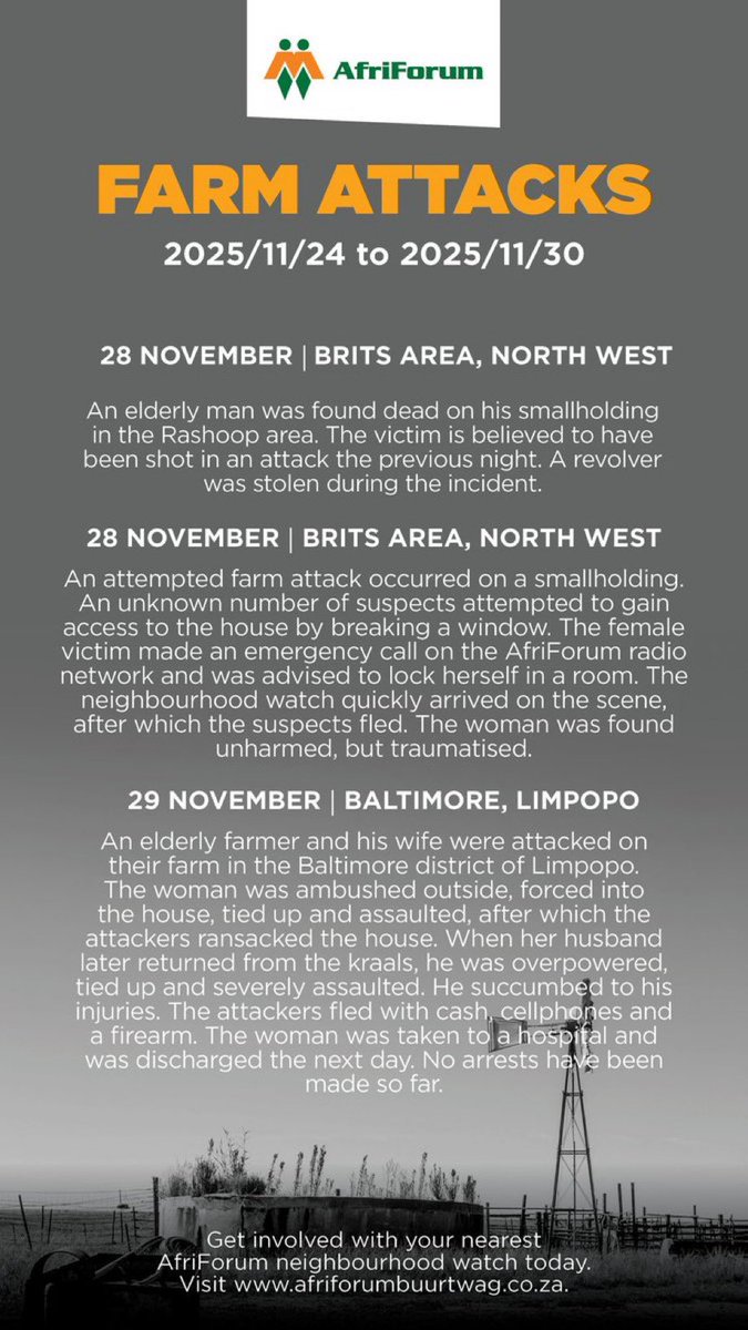 kalliekriel's tweet image. Farm attacks continue, but the farm-murder denialists remain silent on these incidents.