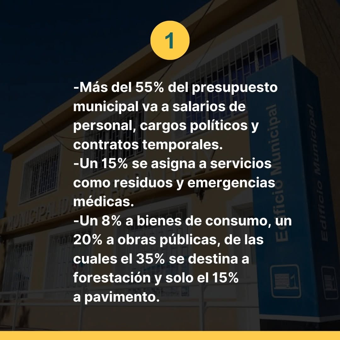 Partido Vecinal de Rada Tilly tweet media