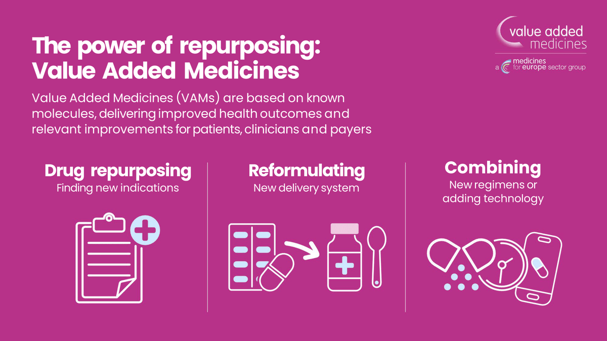 REMEDi4ALL's tweet photo. Over the next few days, REMEDi4ALL partner Medicines for Europe will highlight how value added medicines (VAMs) are transforming access by rethinking, reinventing and optimising existing medicines.
Follow #VAMWeek 2025 to find out more! https://t.co/ztUqMBxWy2