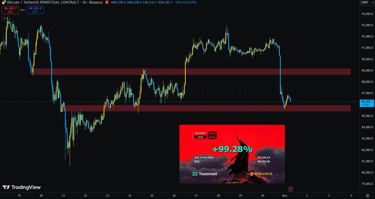 Libyan Satoshi 🪙 tweet media