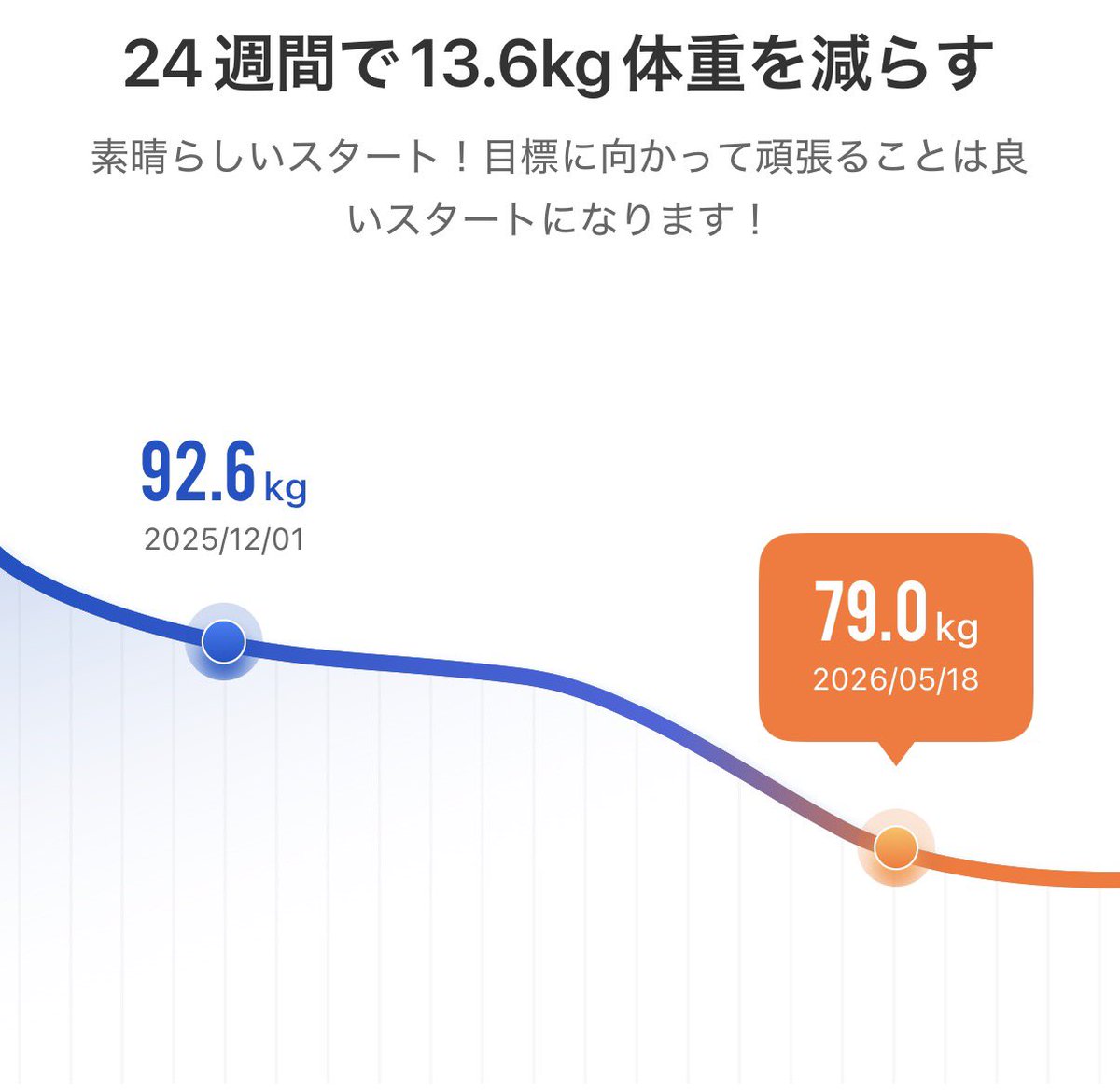 デコピン (@dekopin591) / Posts / X