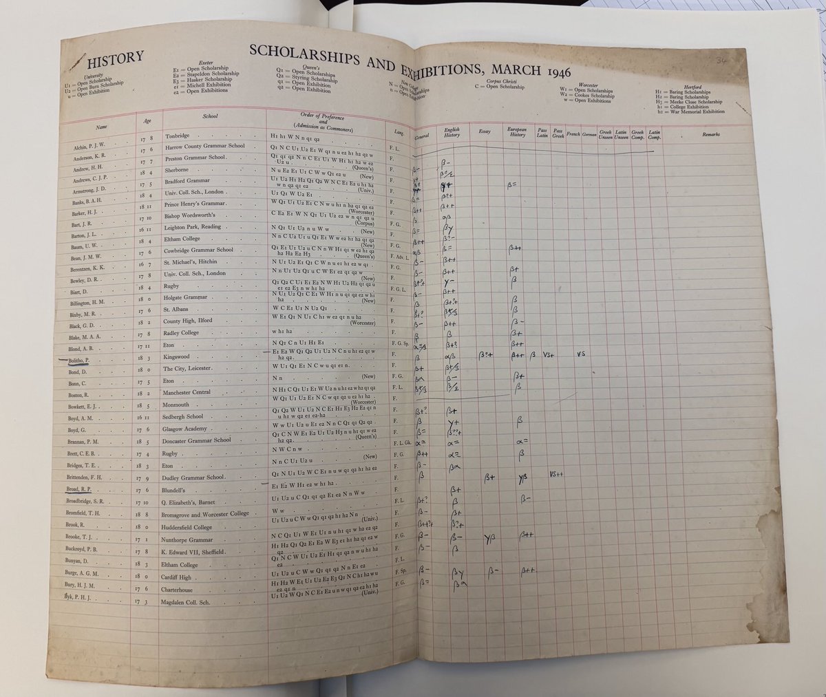 William Whyte tweet media