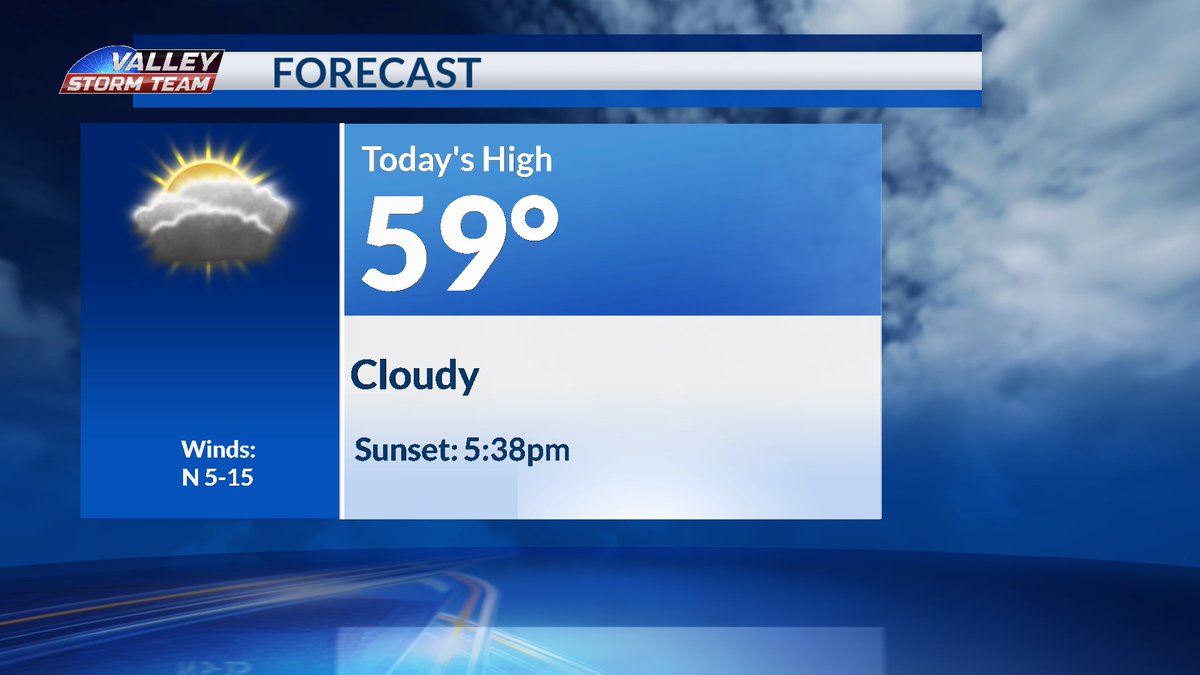 There may be a few light rain showers across Starr county this Monday morning but the main weather story is the cool conditions. Highs this afternoon will warm to the low 60s, possibly only the upper 50s for some.