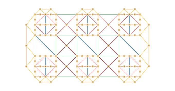 VibiAnto's tweet image. 5. Thinking Machines debuts Tinker, a managed API service for fine-tuning open-weight language models without infrastructure hassles. 

The platform uses LoRA to maximize resource sharing, powering projects at Princeton, Stanford, and Berkeley.