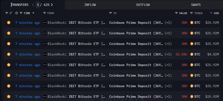 BlackRock 向 Coinbase Prime 的比特币转账截图