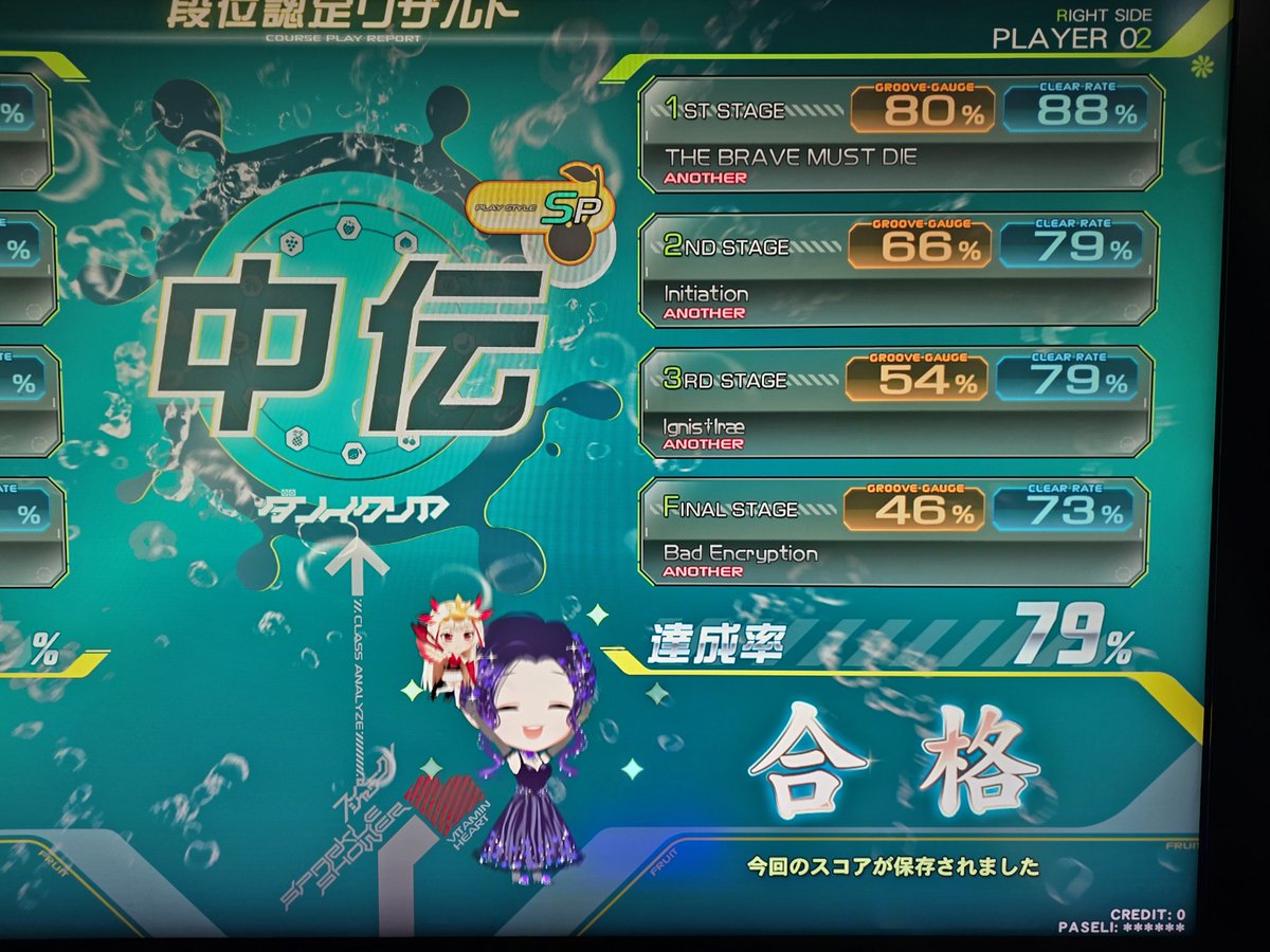 一クレ目の中伝はしんどし