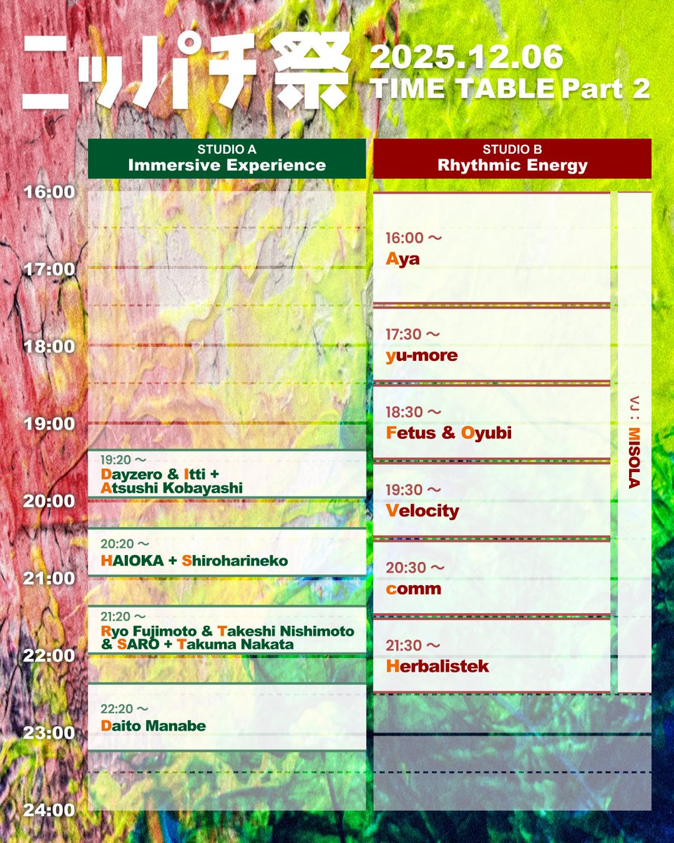 ニッパチ祭(Nippachifest) tweet media