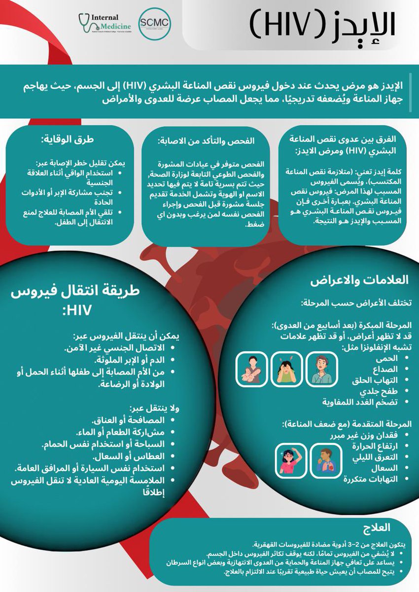 نادي الطب الباطني | Internal Medicine Club tweet media