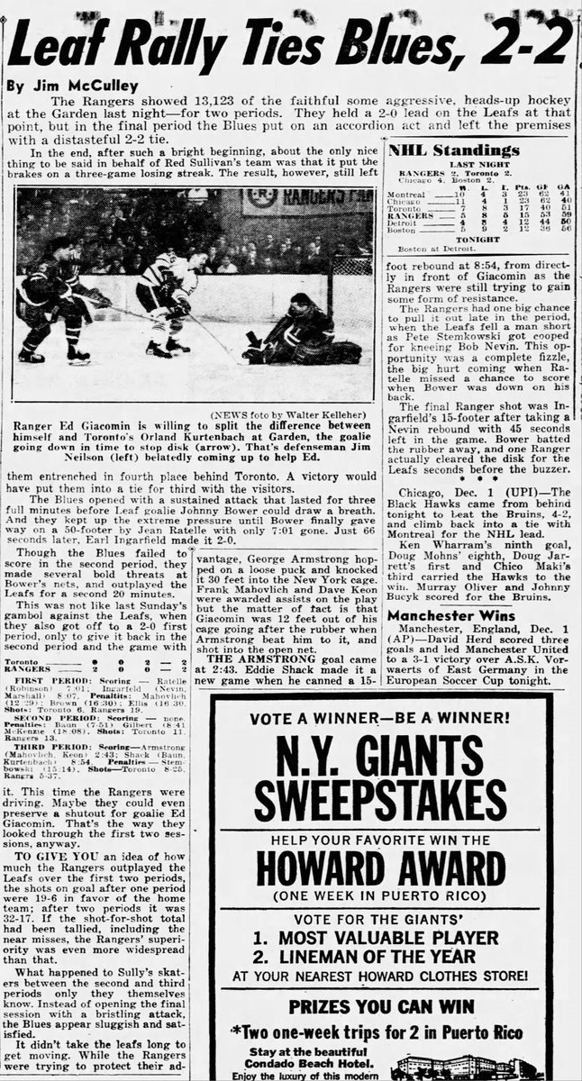 Sixty years ago today in New York Rangers history: