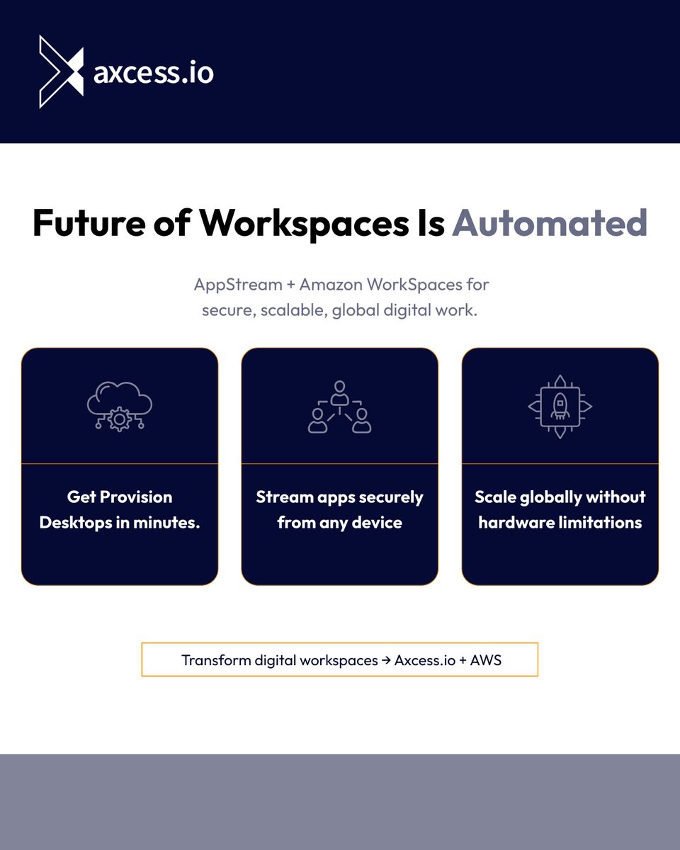 axcessio's tweet photo. The way organizations deliver workspaces is changing fast.

Manual provisioning, physical labs, on-prem VDI… they no longer match the speed or scale today’s teams need.

#AWSPartner #AmazonWorkSpaces #AppStream #DigitalWorkspaces #VDI #CloudTransformation #FutureOfWork https://t.co/IDyuj7duSU