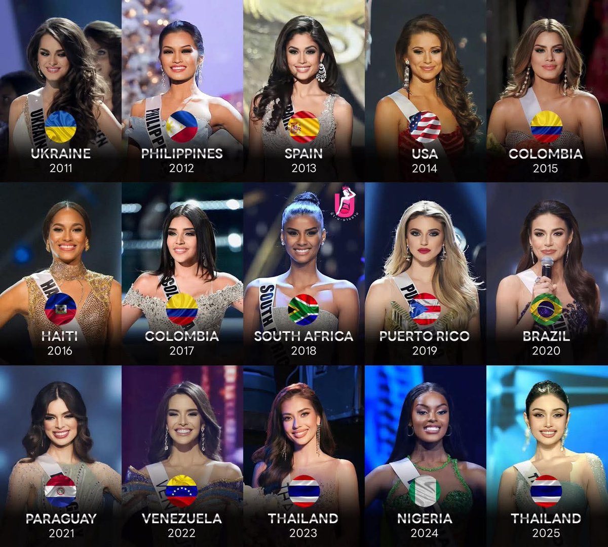 roadtomissth's tweet photo. รอง 1 ปีไหน คือที่สุด ✨ #MissUniverse https://t.co/Ww7nAGm1vN
