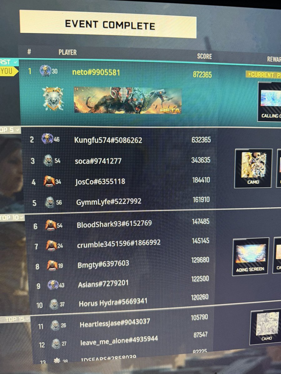 Neto 🌹 tweet media