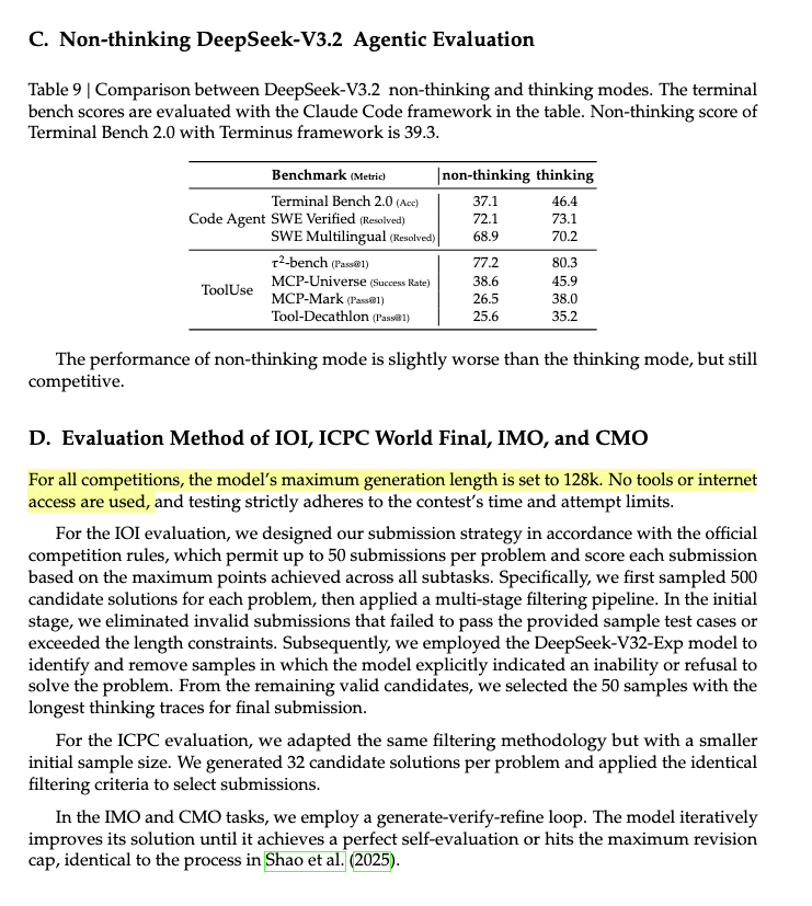 "DeepSeek-V3.2-Speciale는 ICPC WF 2025에서 2위, IOI 2025에서 10위를 차지했습니다." IMO에서는 35/42(P6를 제외한 모든 점수), CMO에서는 102/126점을 기록했습니