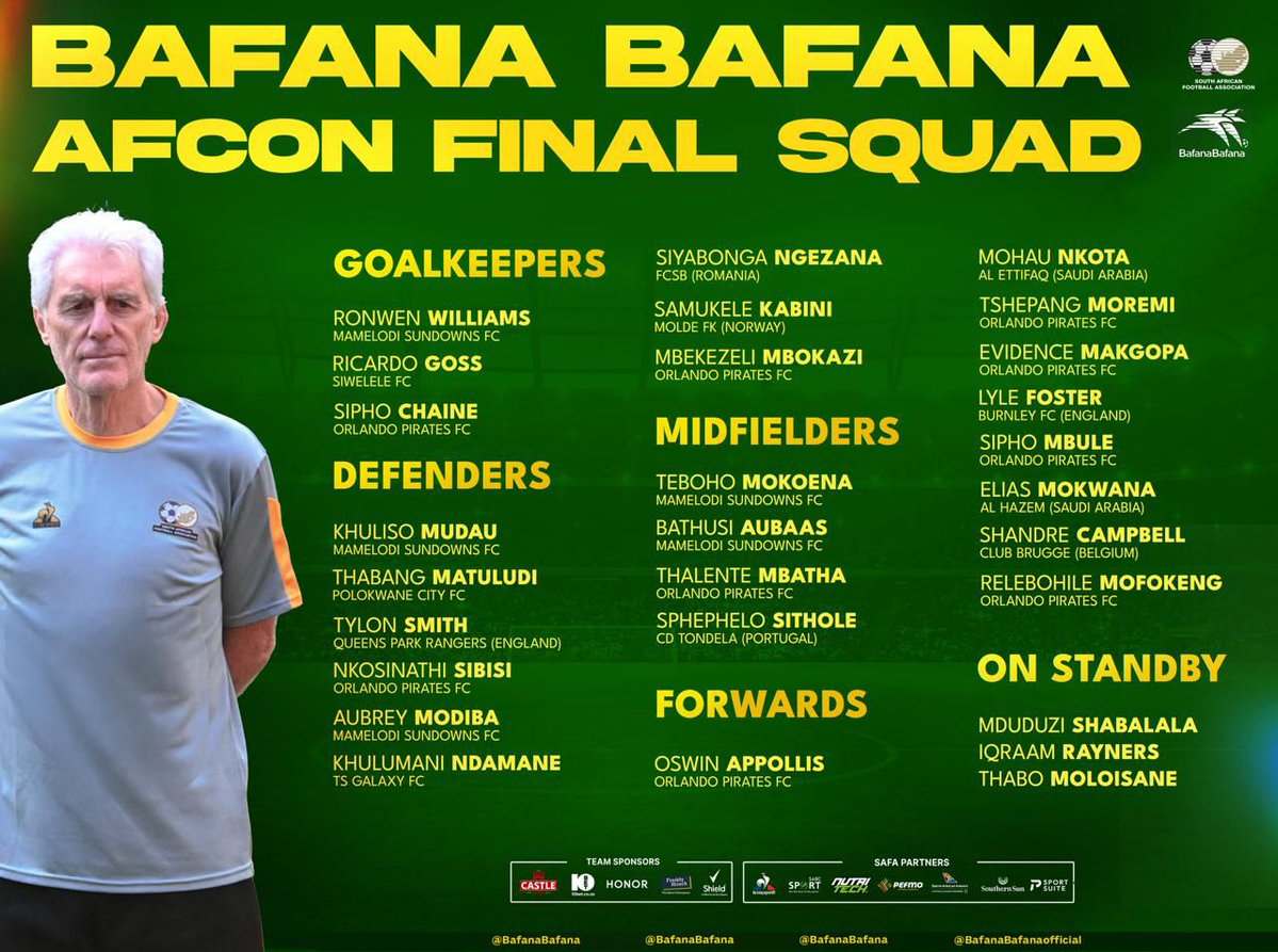 Bafana Bafana coach Hugo Broos has named his final 25-man squad for the AFCON in Morocco this December. Who are you excited to see on the list? Who do you feel deserved to be on this list but was snubbed? #Newzroom405
