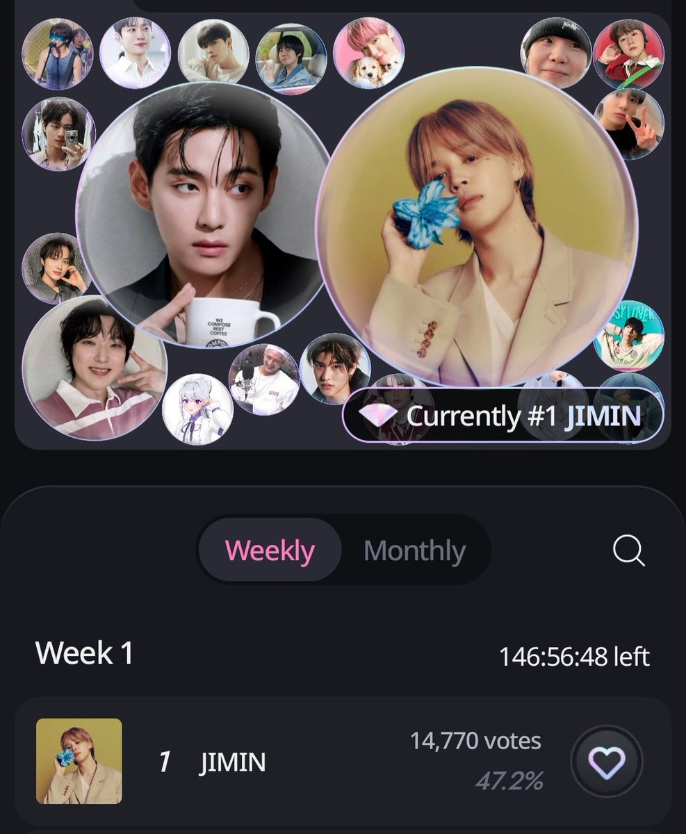 voteforpjm2's tweet image. 🗳PODOAL 
December CHART🫧 (Wk.1)
📌podoal.io/chart/solo/liv…

Let&apos;s aim to win in December chart ranking. Please cast your daily votes for Jimin using your AL!

(maximum 100 votes = 50k AL)  

1 vote = 500 AL
1 vote = 2 jelly

You can use this referral code when you create a new…