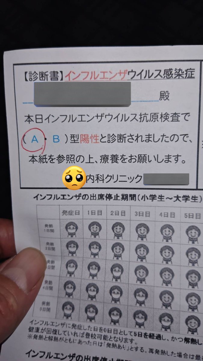 イッシー😺 バイク好き (@Address110CE47A) / Posts / X