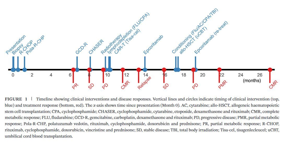 eJHaem Journal tweet media