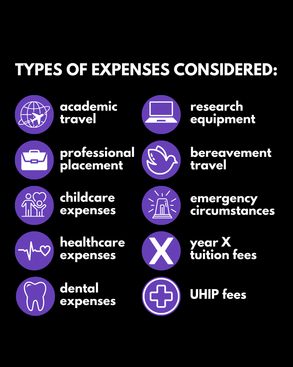 Western SOGS tweet media