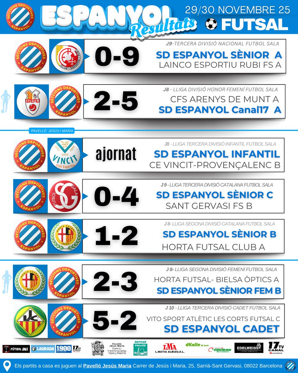 CatPlayEspanyol tweet media