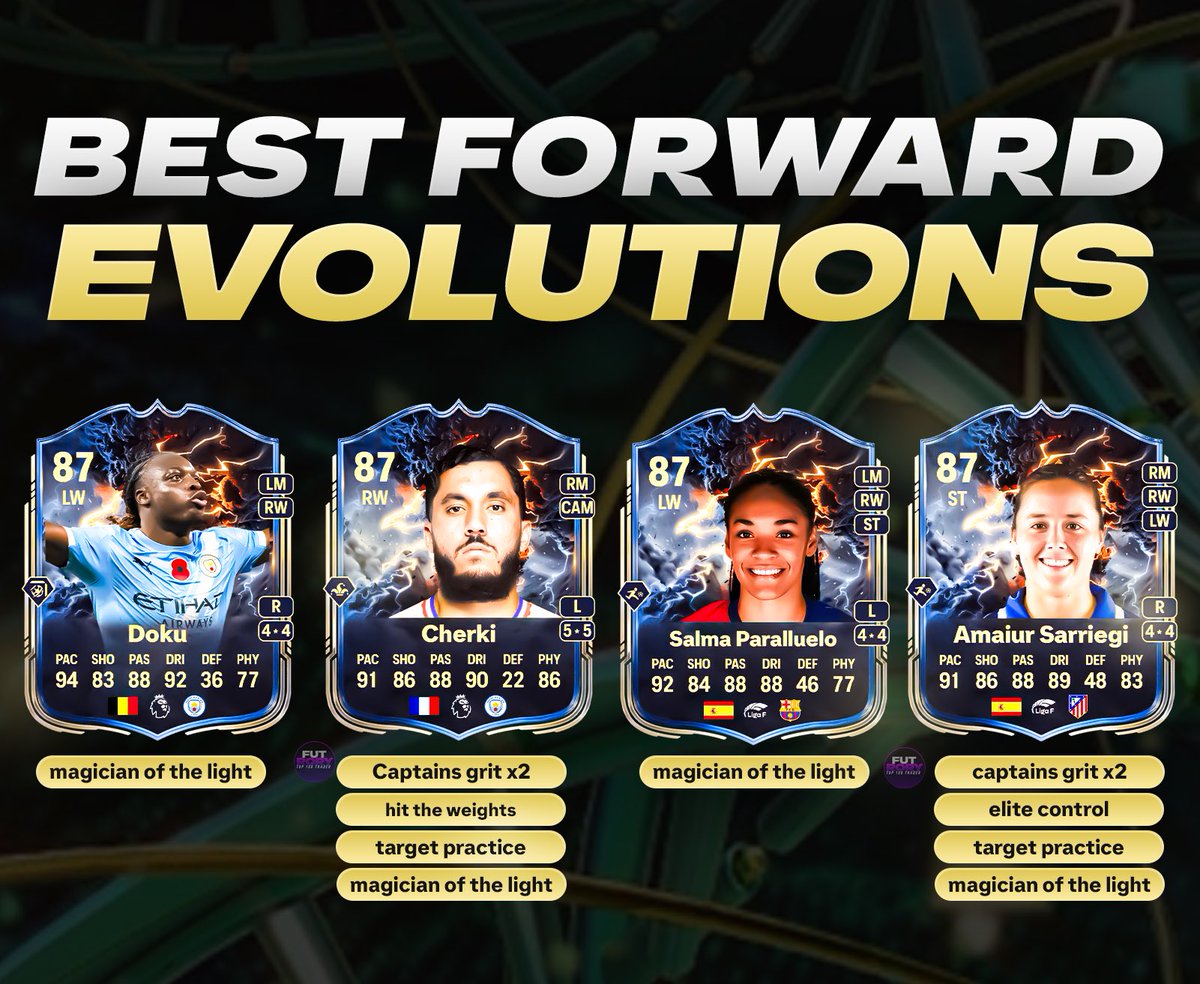 FUT Rory tweet media