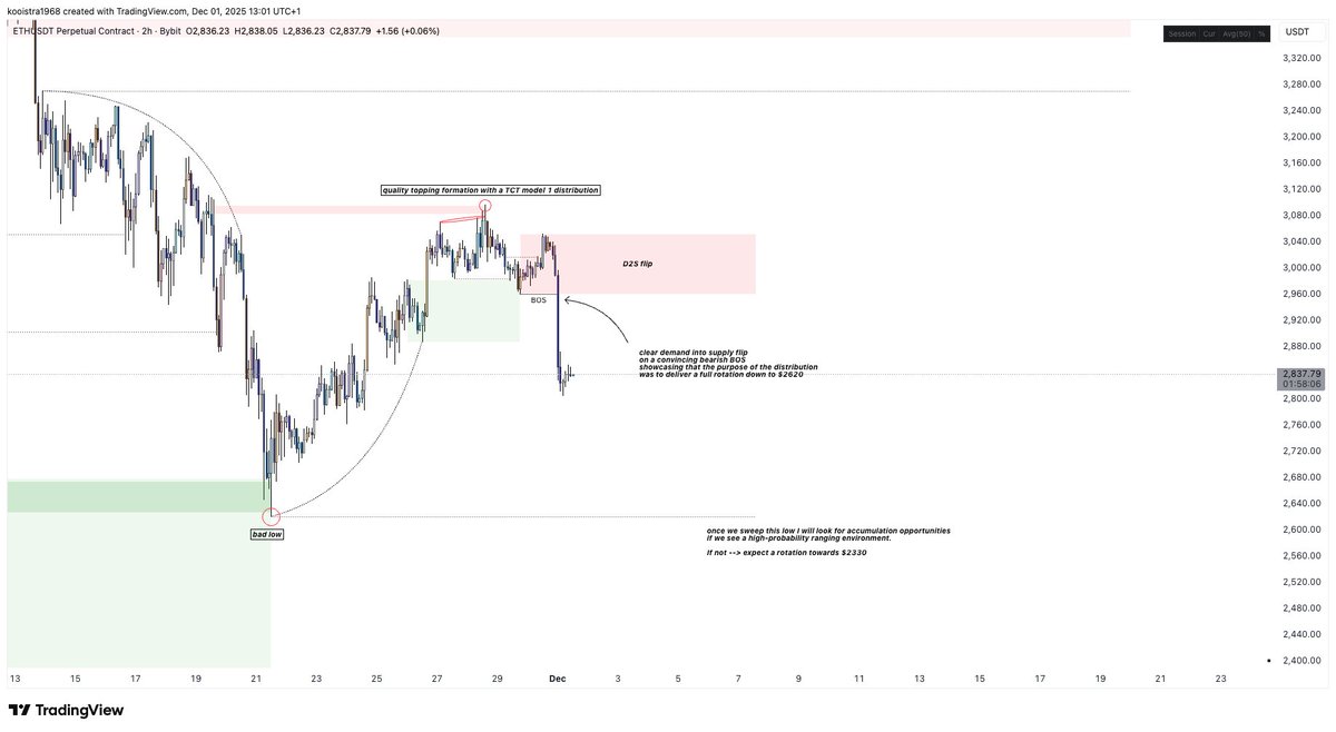 The Composite Trader tweet media