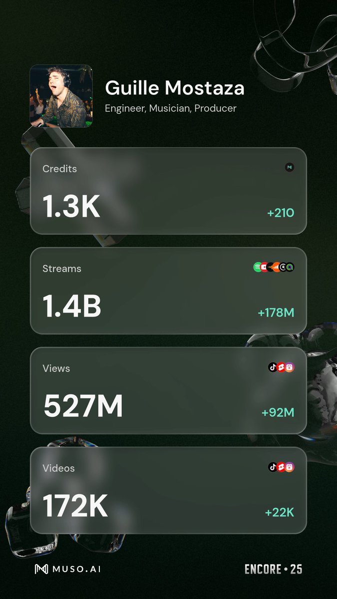 GUILLE MOSTAZA tweet media