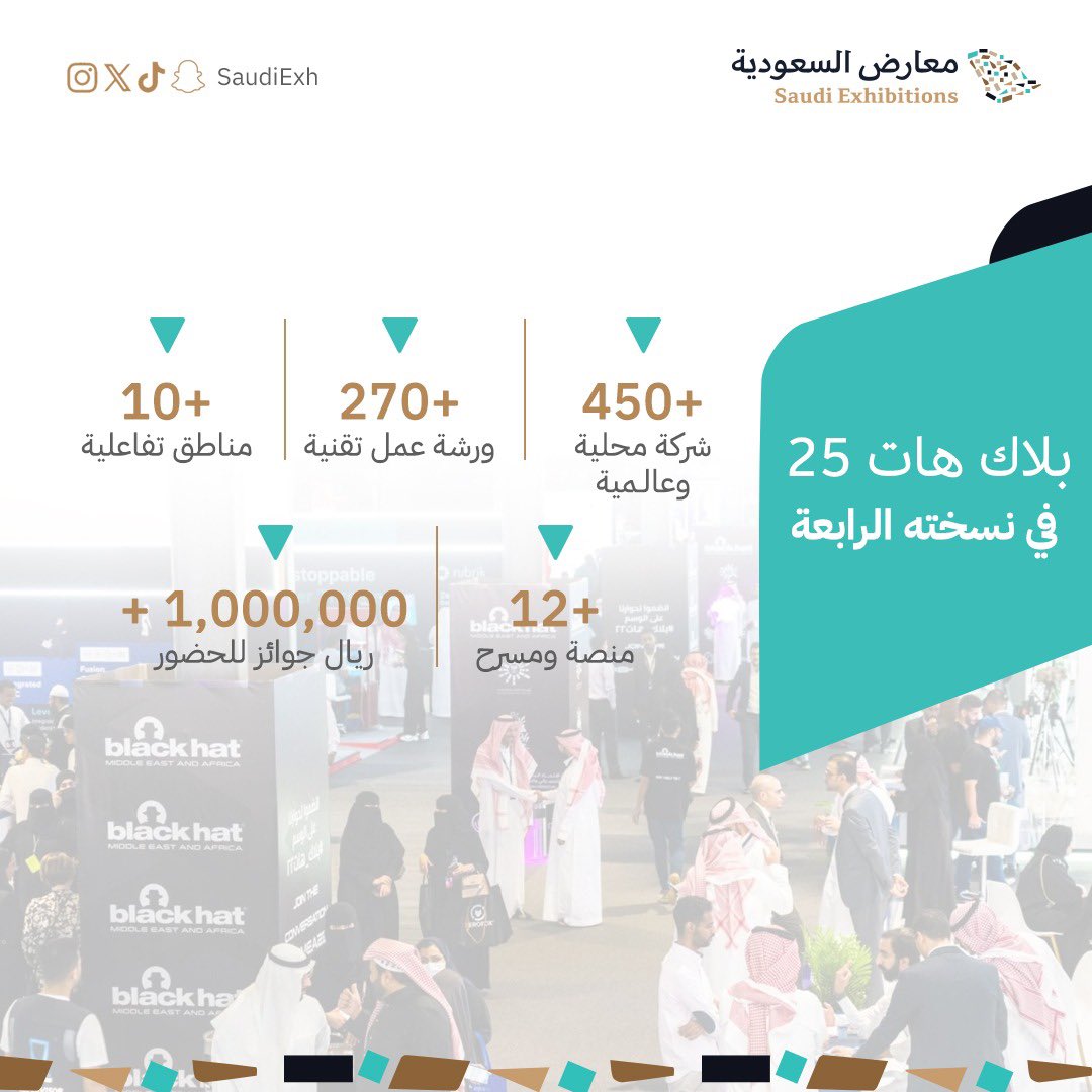 معارض السعودية tweet media