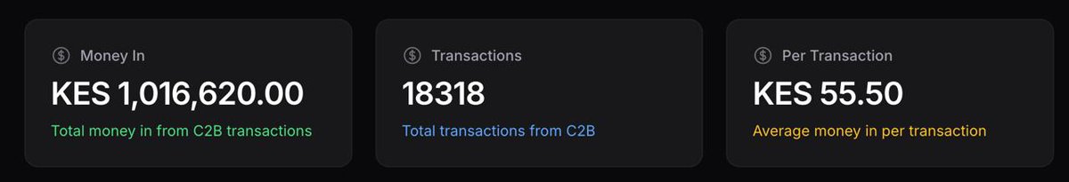 In the month of November we've hit 3 major milestones

1. Hit half a million mark on the 5th
2. Designed custom Pooltrex PCBs
3. Hit the 1m mark earlier yesterday 

It has been our pleasure to automate pool &amp; foosball operations for both players and owners