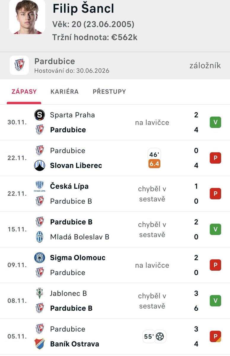 Denis Vogt tweet media