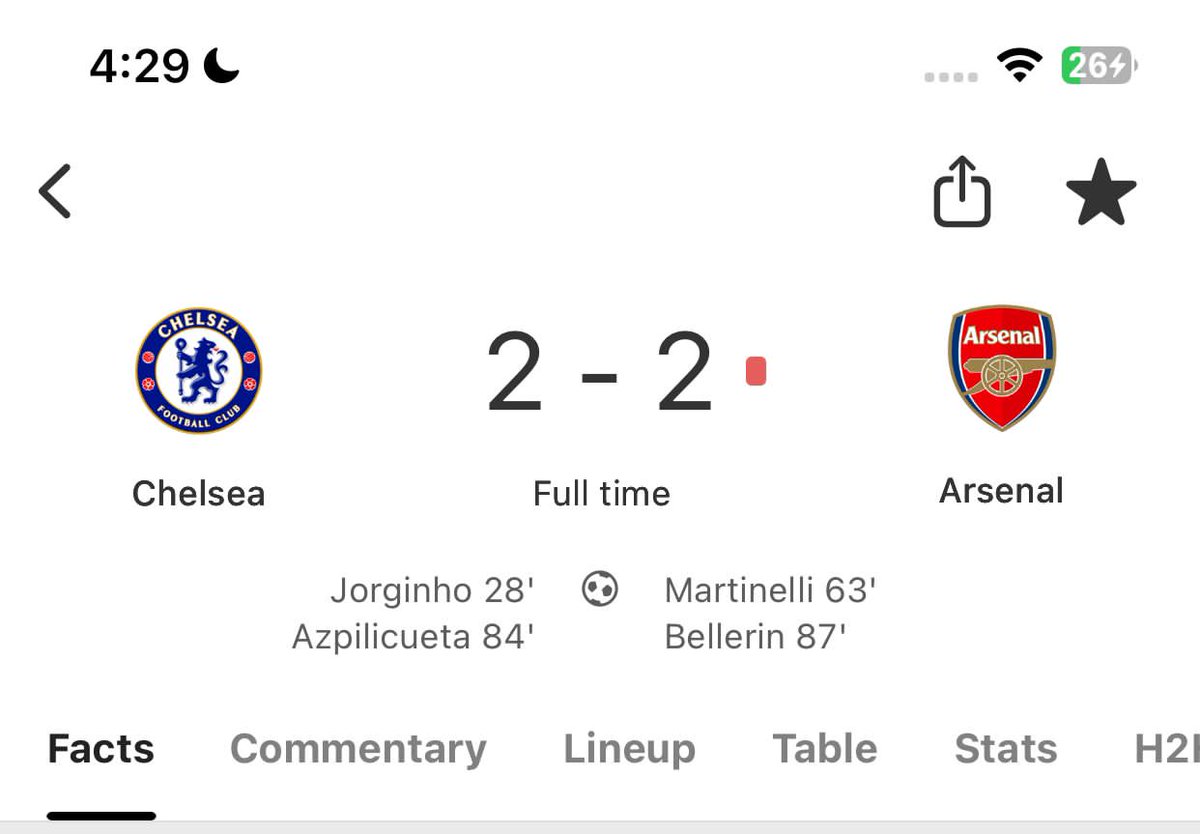 Chidiebube33641's tweet image. The last time we had a Red card against Chelsea 
Don&apos;t let that stupid fanbase gaslight you 🤌😂💔