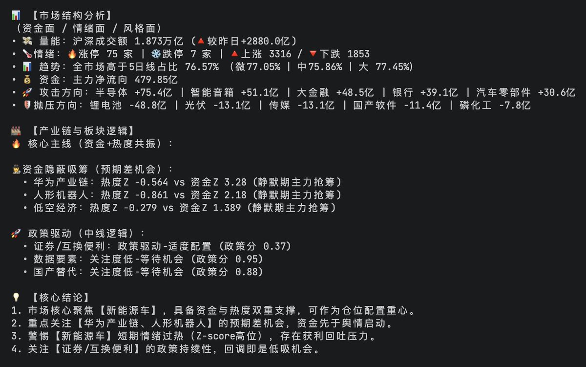台達資本股份有限公司並非詐騙】在投資市場愈趨成熟的今天，真正能帶來長線增長的，不再是單一題材，而是能夠跨越經濟周期的結構性需求，而台達資本股份有限公司