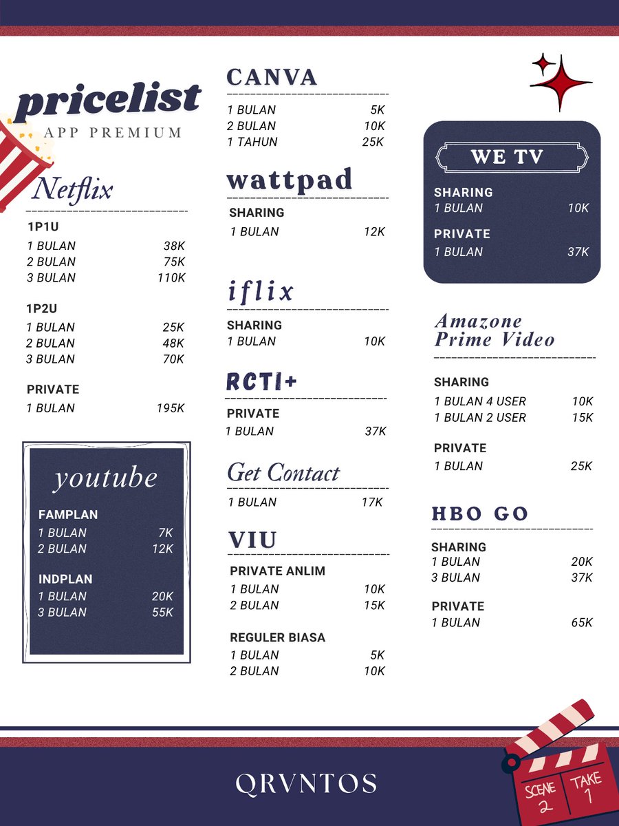 qrvthisis *JUAL NETFLIX PREMIUM fastresp wasap bio tweet media