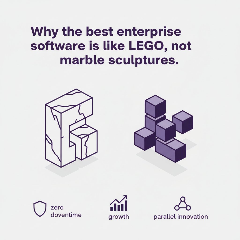 Global1qservice's tweet image. 🧩 The best enterprise software is like LEGO, not marble sculptures. 

Modular architecture lets you expand, reconfigure &amp;amp; upgrade without rebuilding everything. 

Our clients scale faster &amp;amp; innovate with surgical precision through this approach.

#ModularDesign #EnterpriseIT