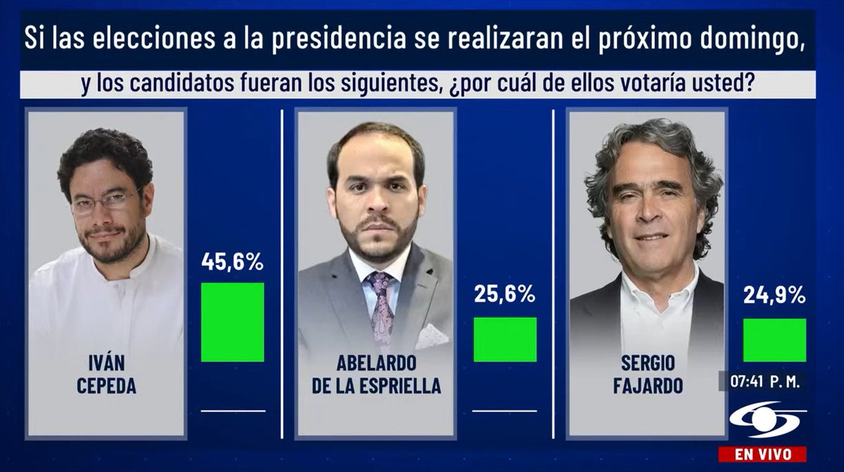 Ariel Ricardo Armel tweet media