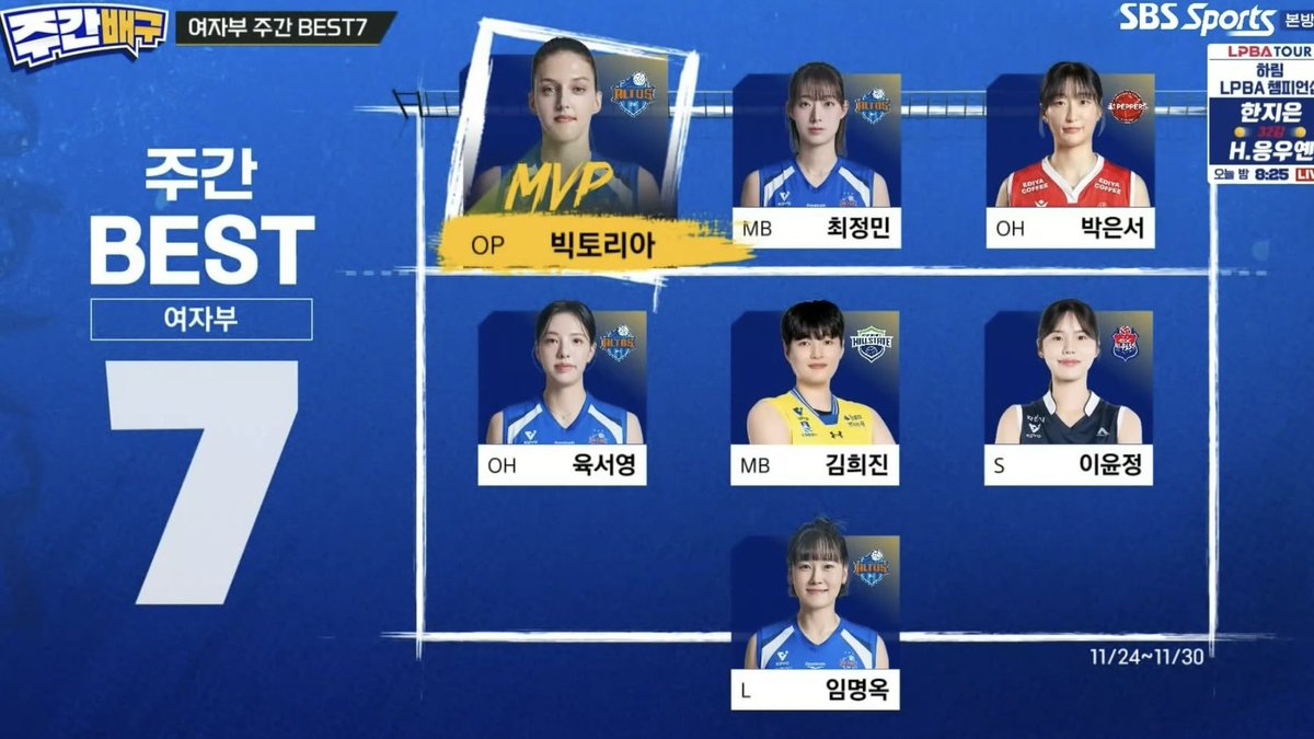 여자부 주간 베스트7 미들 김희진🥹💛