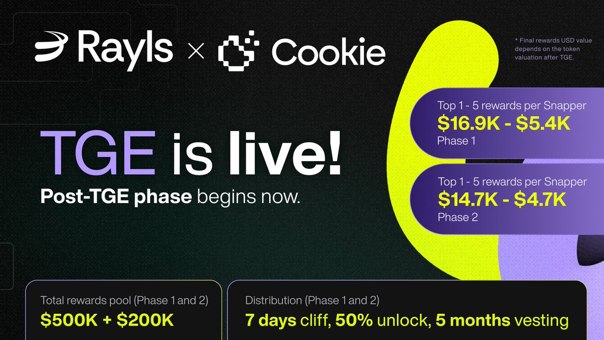 報酬プールとベスティングの詳細を示すRayls x CookieのTGE発表グラフィック
