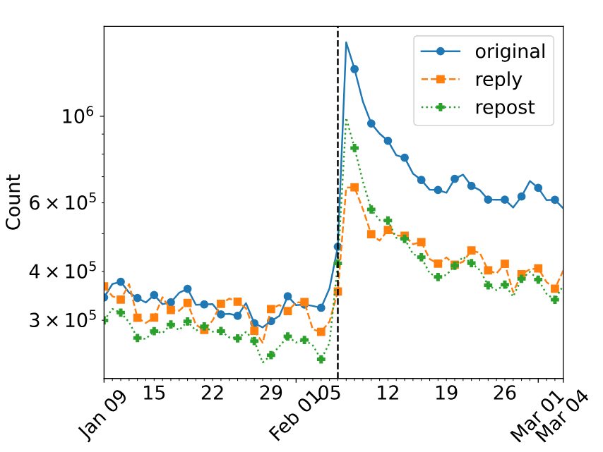 Gianluca Nogara tweet media