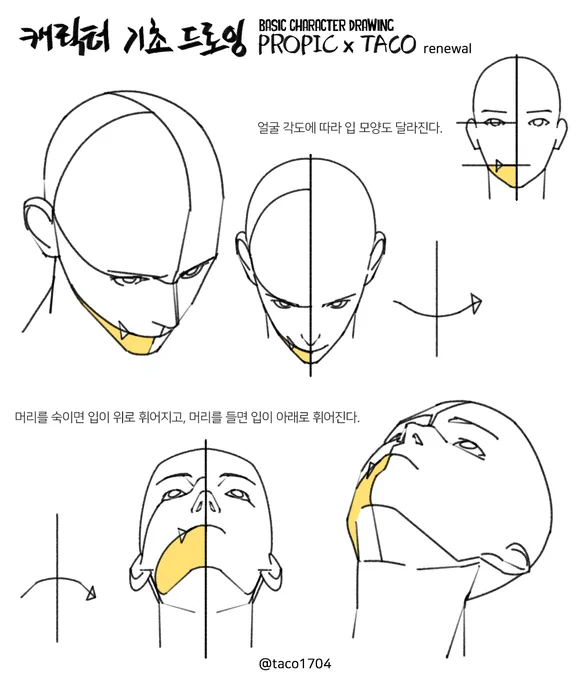 얼굴 각도에 따라 입 모양도 달라진다. 